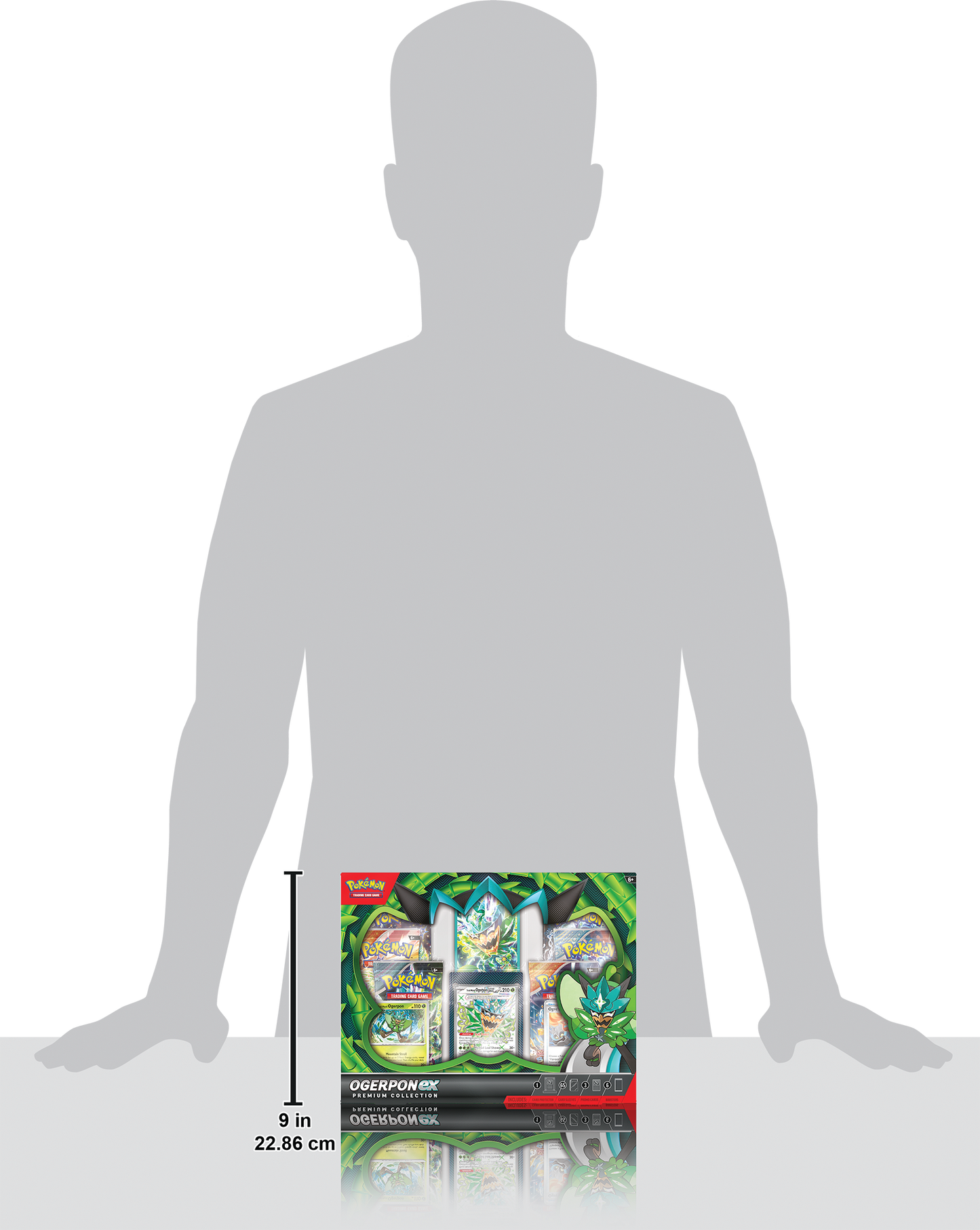 Pokémon Ogerpon ex Premium Collection